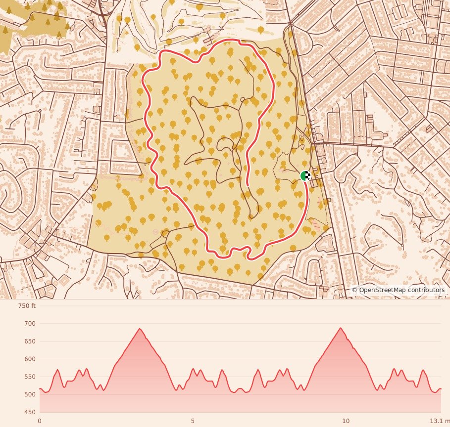 Turkey Trails Louisville - Half Marathon course map and elevation profile