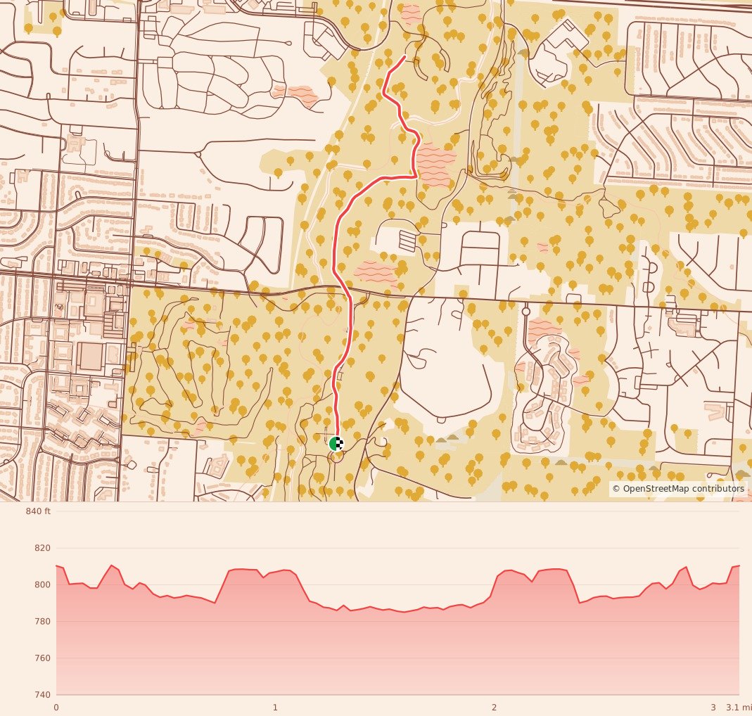 Holiday 5K, 10K, & 13.1M at Kansas City, MO - 5K course map and elevation profile