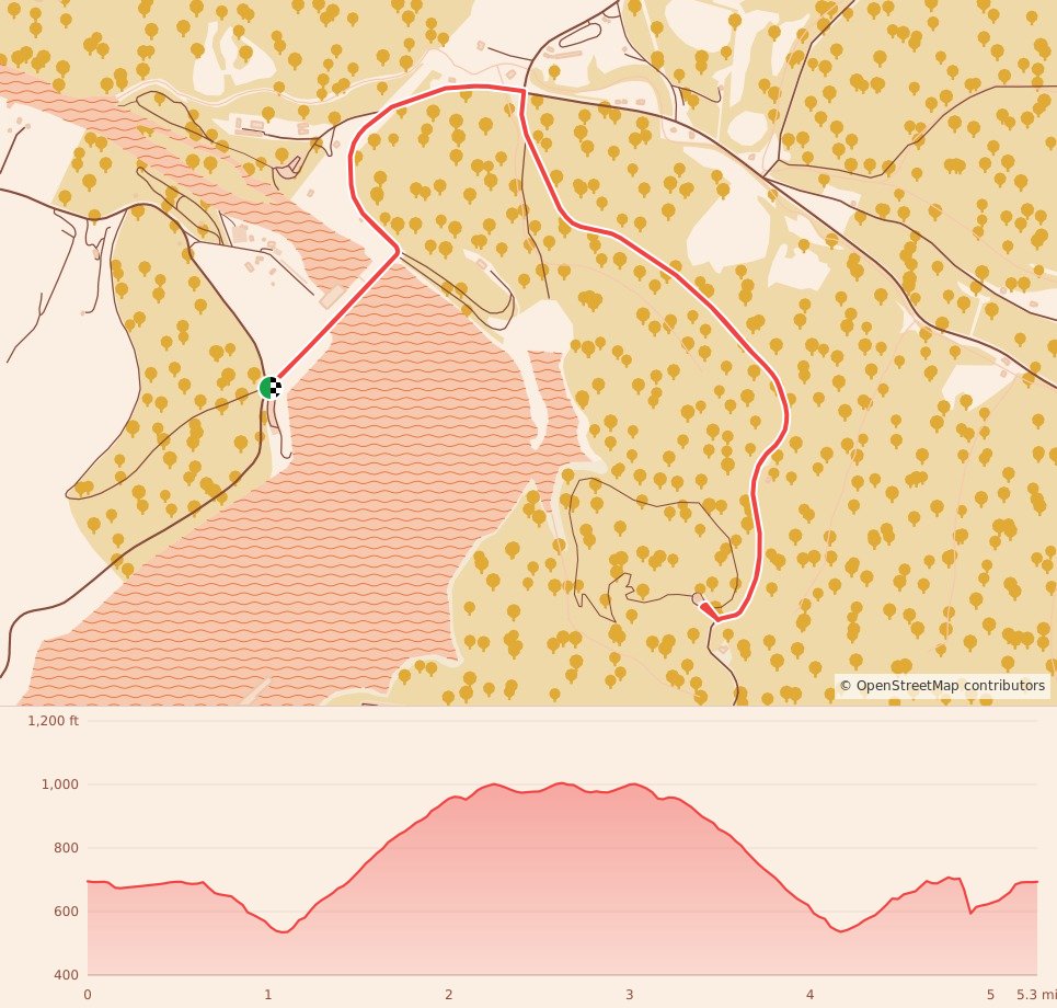 The Dam 5 Miler - 5 Miles course map and elevation profile