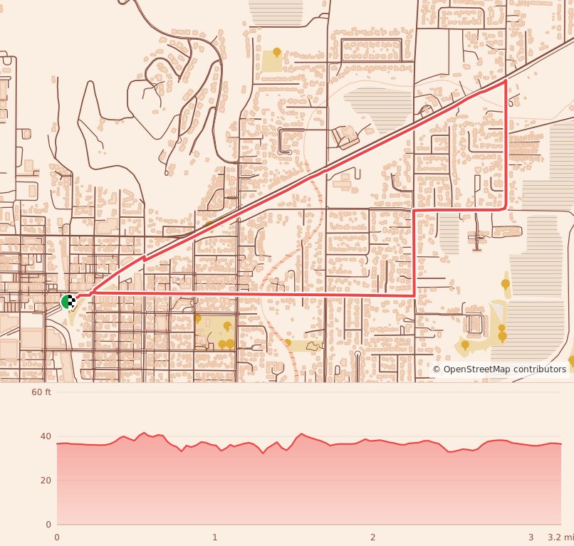 Skagit Veterans Fun Run - 5K course map and elevation profile