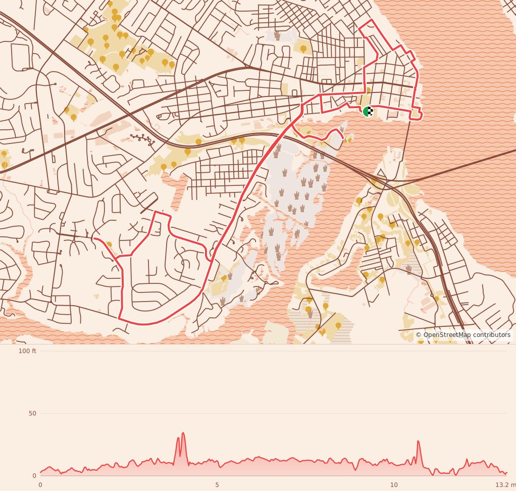 Trail to Tryon Holiday Half, 10K & 5K - Half Marathon course map and elevation profile