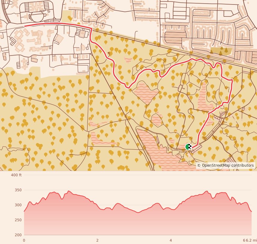 Turkey Trails - Memphis - 10K course map and elevation profile