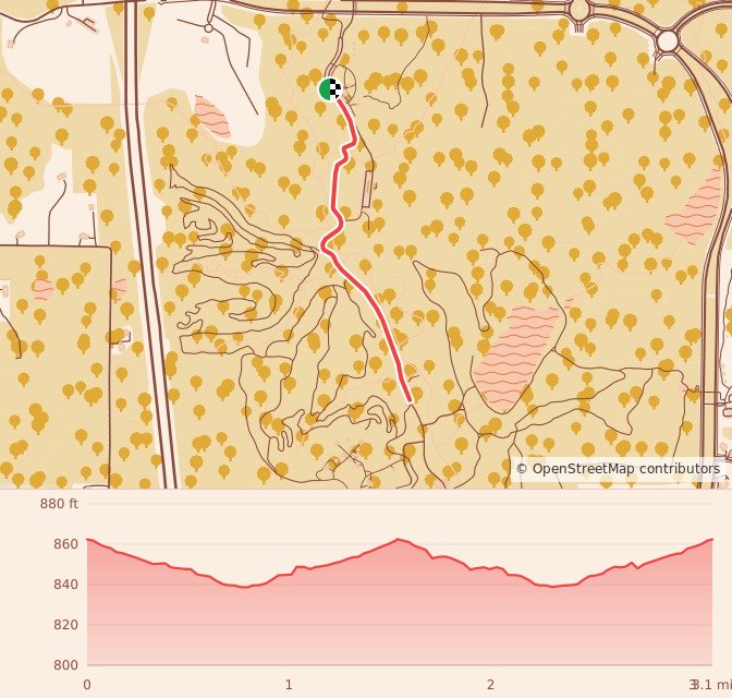 Holiday 5K, 10K, & 13.1M at Kansas City, MO - 5K course map and elevation profile