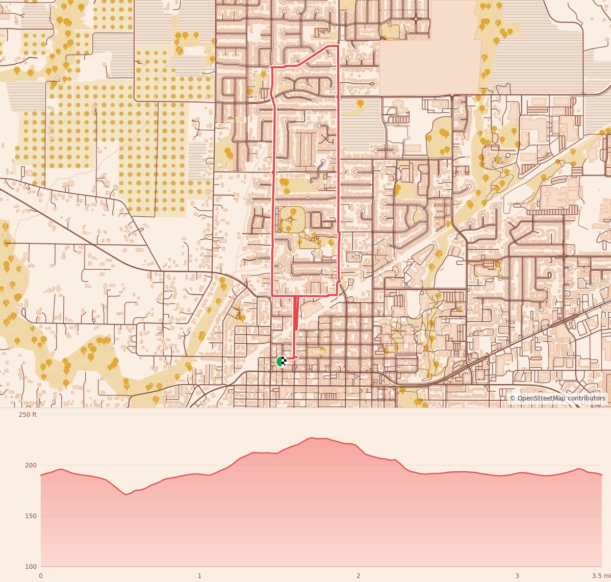Gobble ‘n’ Scoop 5K and Fun Run - 5K course map and elevation profile