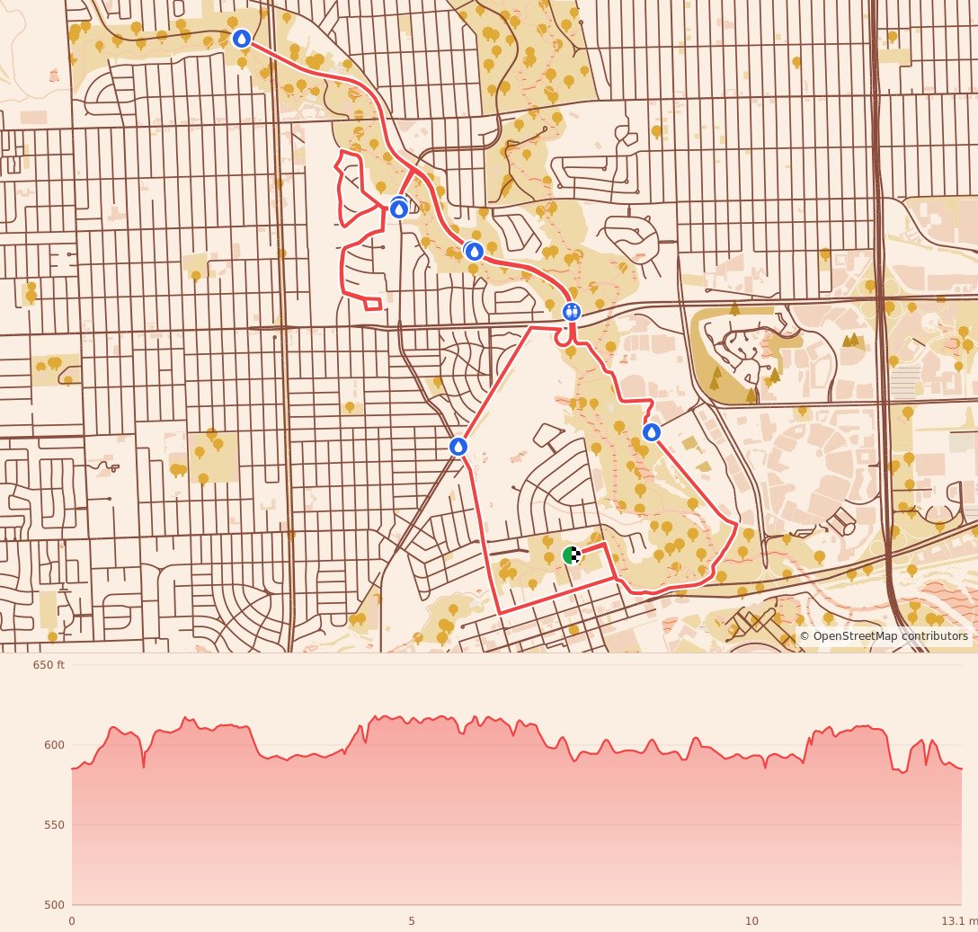 Martian Invasion of Races - 13.1M course map and elevation profile
