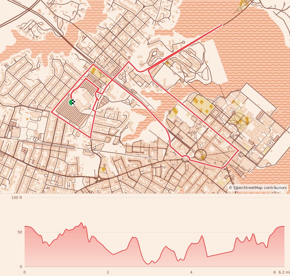 Naptown Half Marathon & 10K/5K - 10K course map and elevation profile