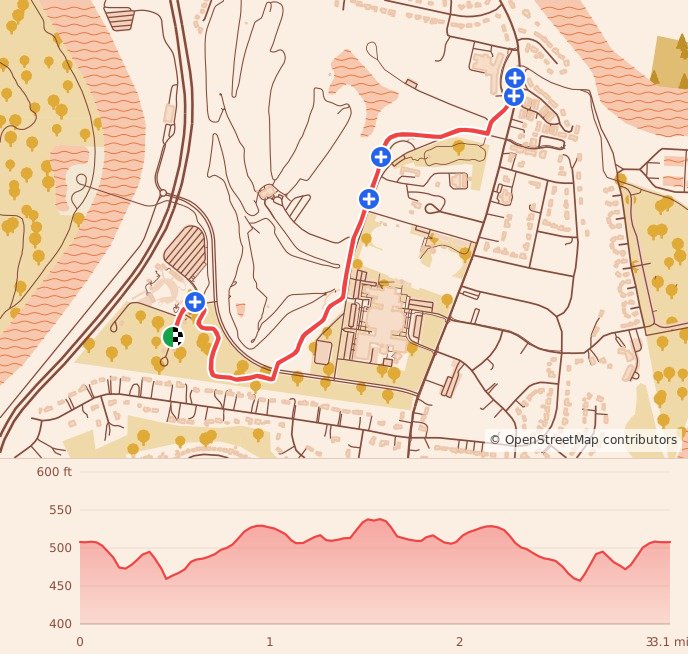 Nashville Turkey Trot 10 Mile and 5K - 5K course map and elevation profile
