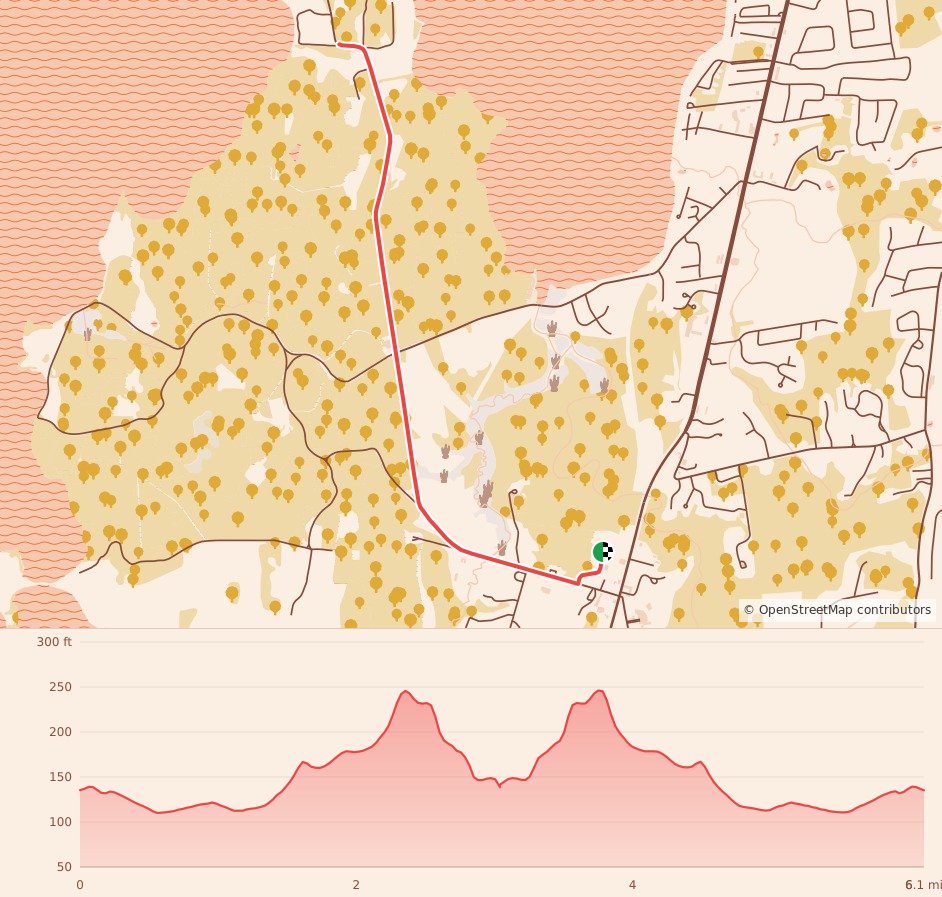 Union Bank Field House Fall Half Marathon & 5k/10k - 10K Run course map and elevation profile