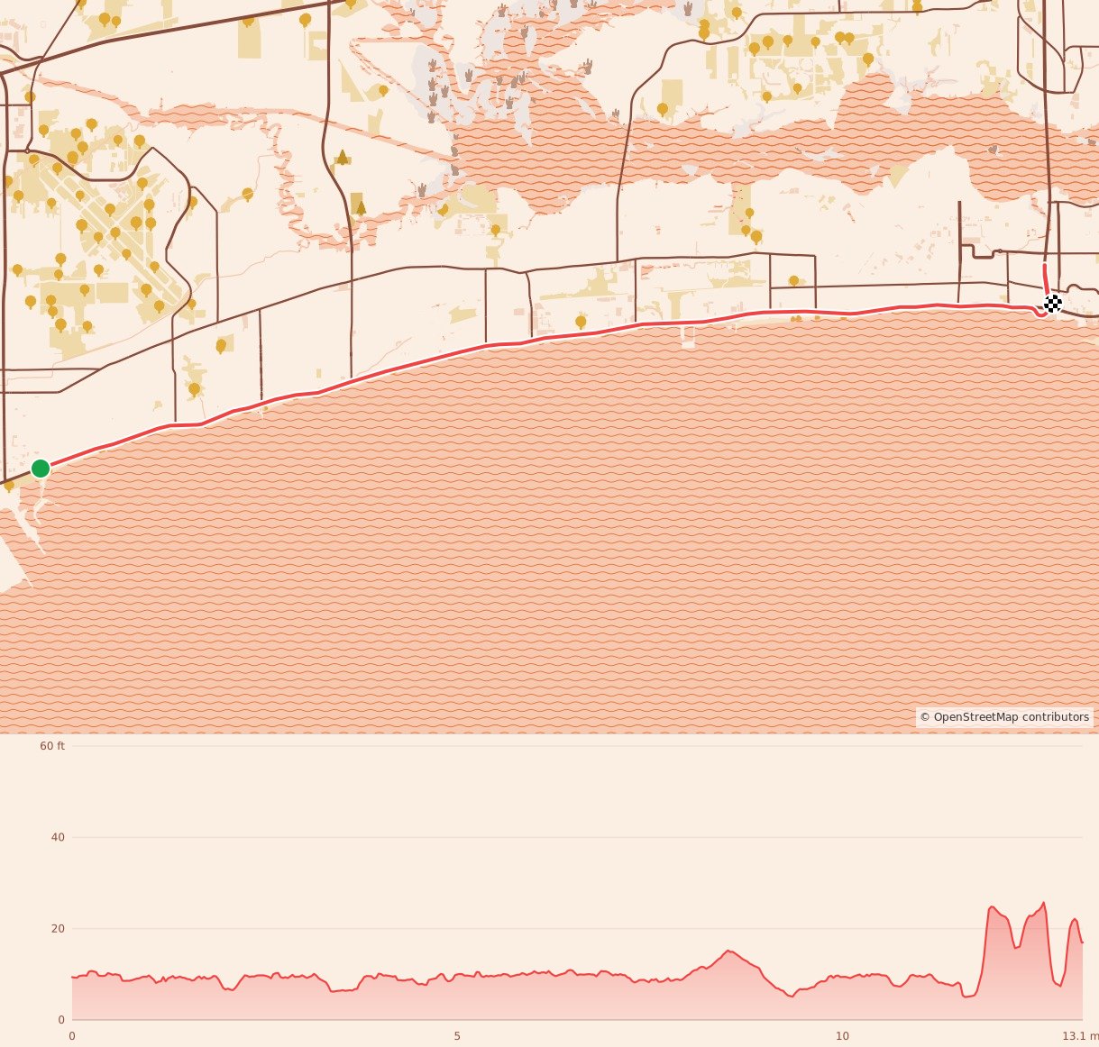 Keesler Federal Mississippi Gulf Coast Marathon - Half Marathon course map and elevation profile
