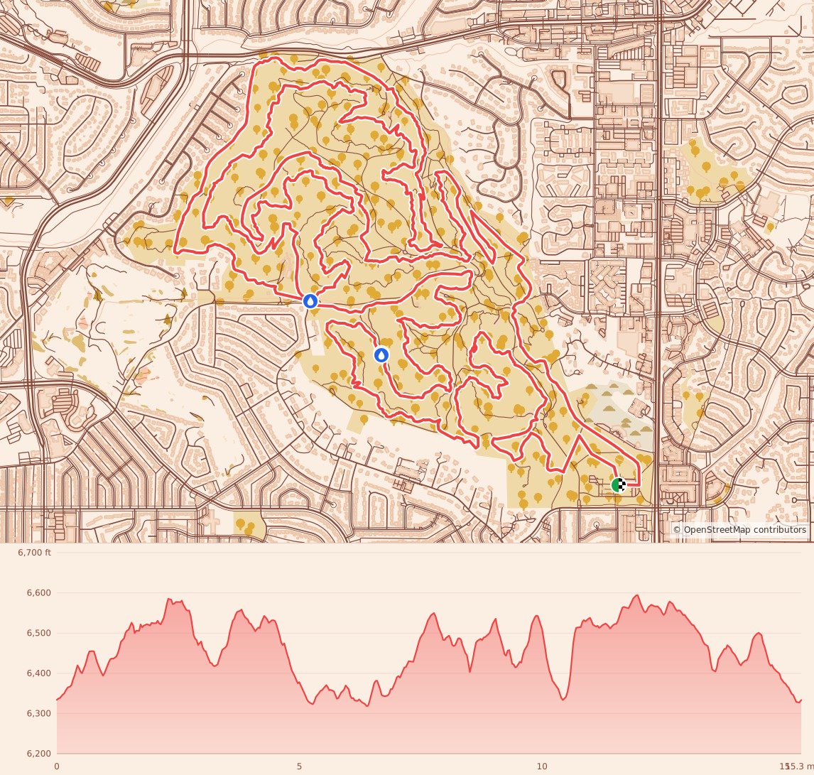 Bobcat Trail Races - 25K course map and elevation profile