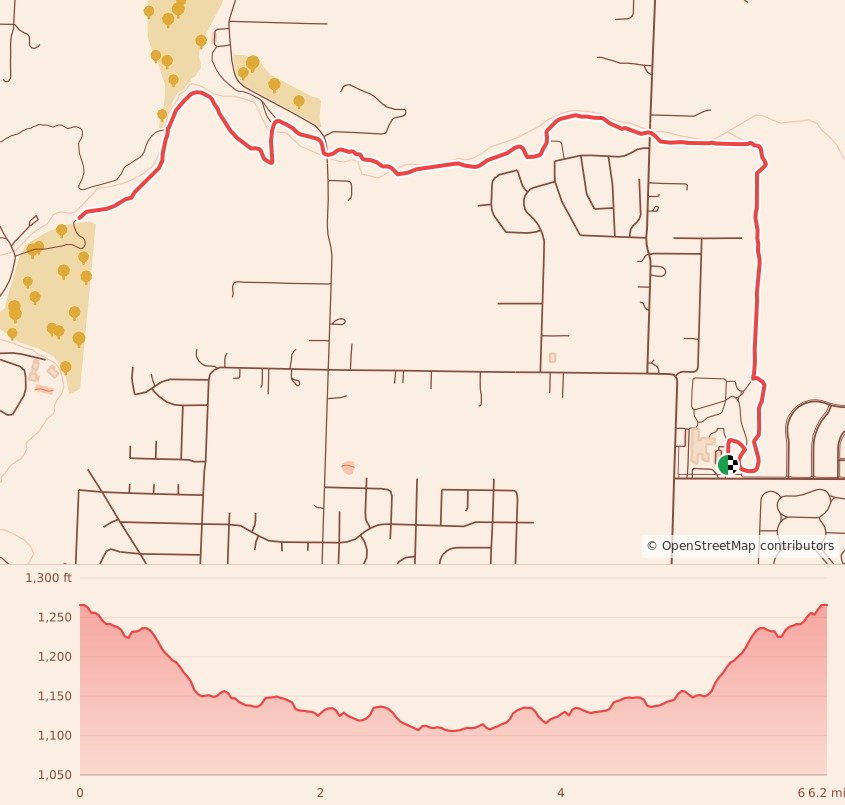 Turkey Trails - Springfield - 10K course map and elevation profile