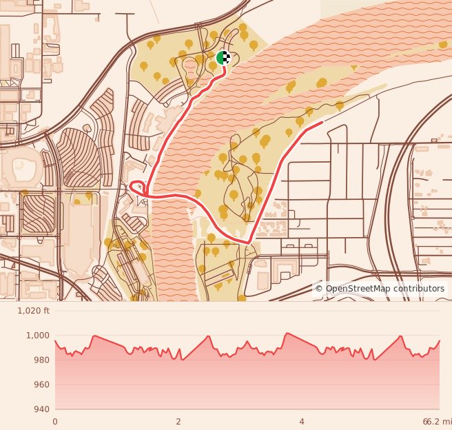 Candy Cane Course - Omaha - 10K course map and elevation profile