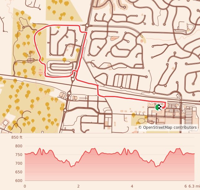WILDWOOD 5K and 10K Turkey Trot - 10K course map and elevation profile