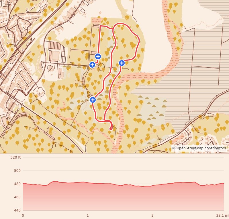 Cincinnati Turkey Trot Half Marathon, 10K & 5K - 5K course map and elevation profile