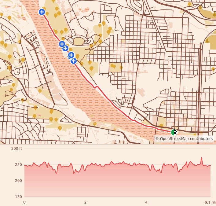 Turkey Trails - Little Rock - 10K course map and elevation profile