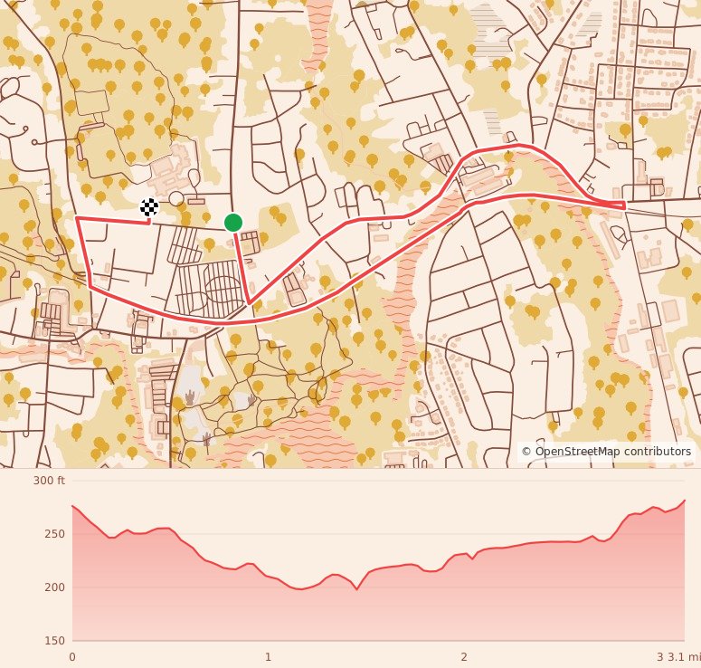 Pawtuxet River 5k: Run of the Mills - 5k Run/Walk course map and elevation profile