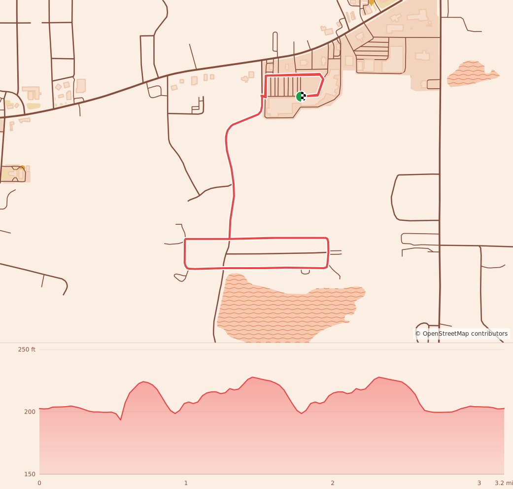Rehab Reindeer Run - 5K course map and elevation profile