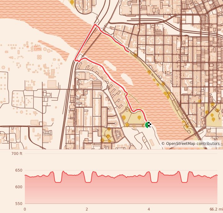 Candy Cane Course - Tulsa - 10K course map and elevation profile