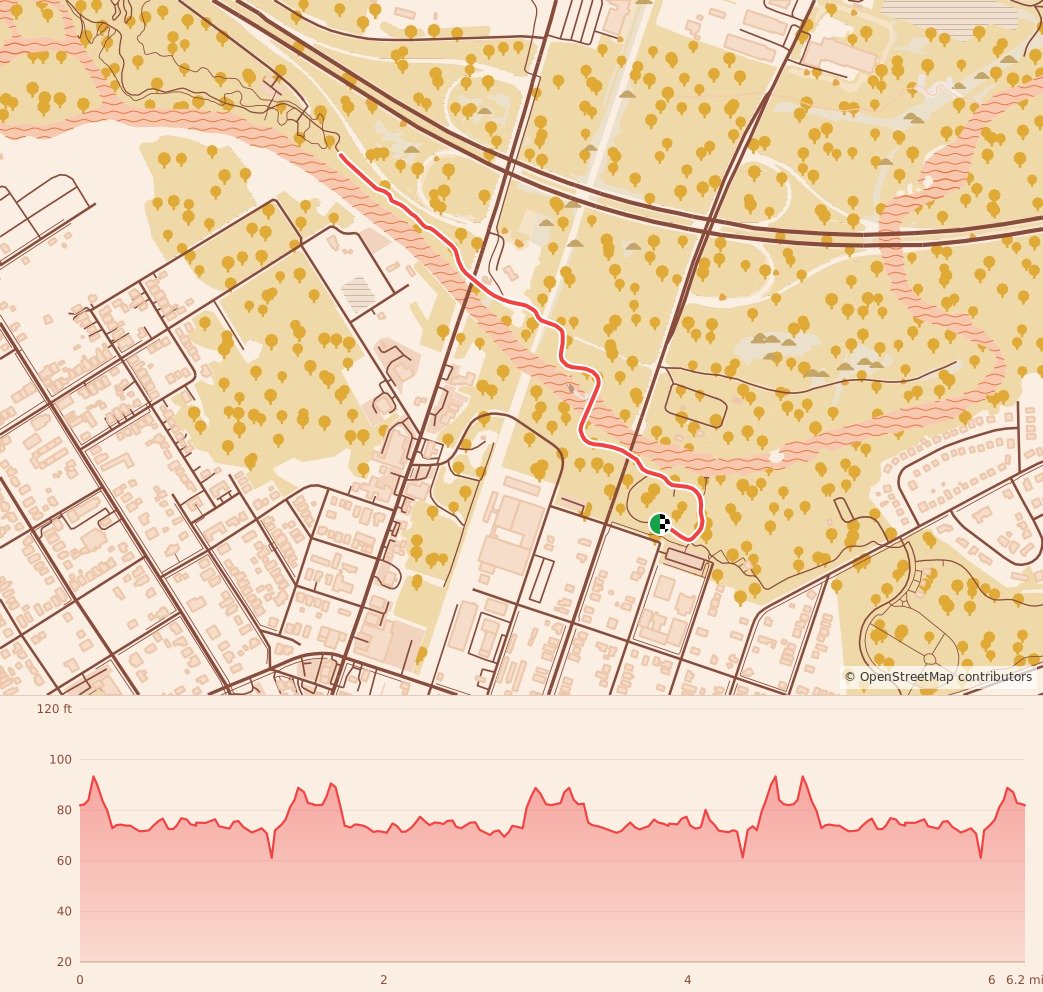 Holiday 5K, 10K, & 13.1M at Rocky Mount, NC - 10K course map and elevation profile