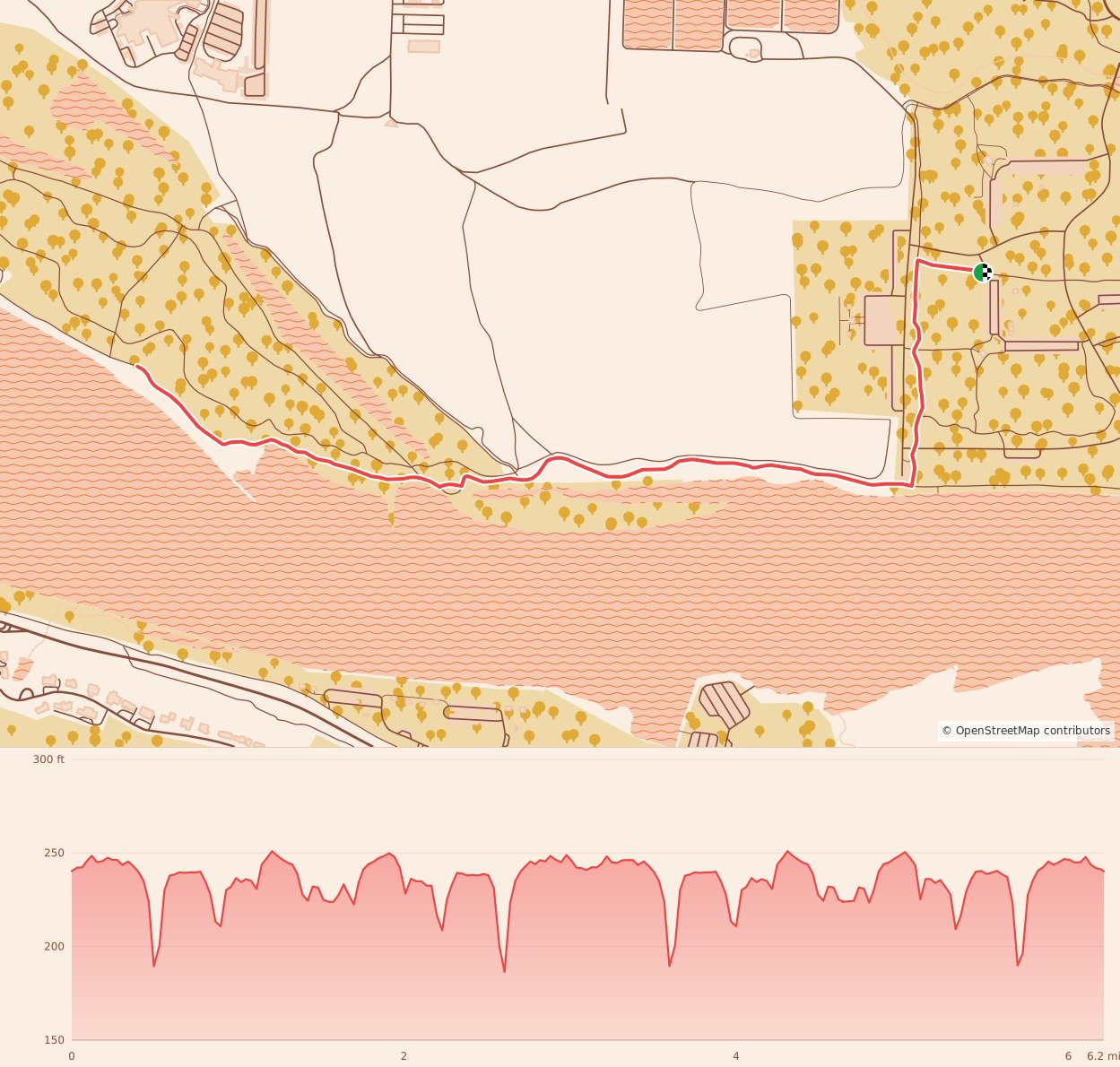 Candy Cane Course - Little Rock - 10K course map and elevation profile
