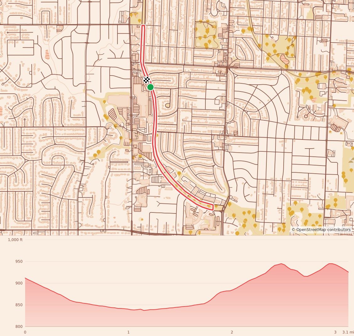 Ward Parkway Thanksgiving Day Run - 5K course map and elevation profile