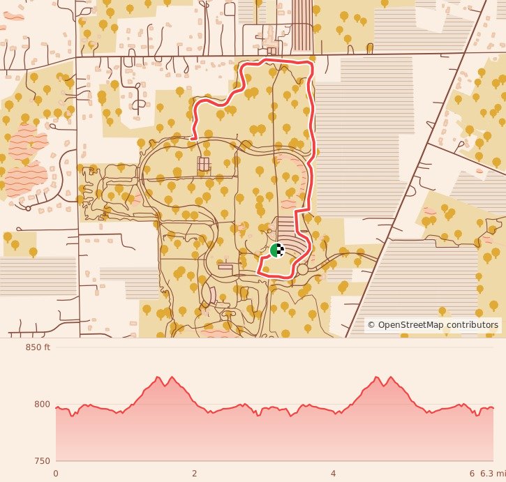 Candy Cane Course- Ann Arbor - 10K course map and elevation profile