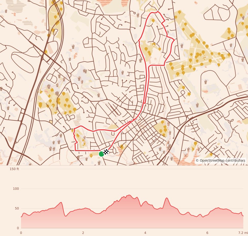 Danvers 7 Miler and 4K - 7 Miles course map and elevation profile