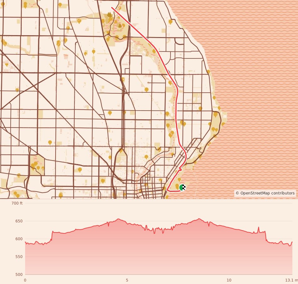 Turkey Trails - Milwaukee - Half Marathon course map and elevation profile