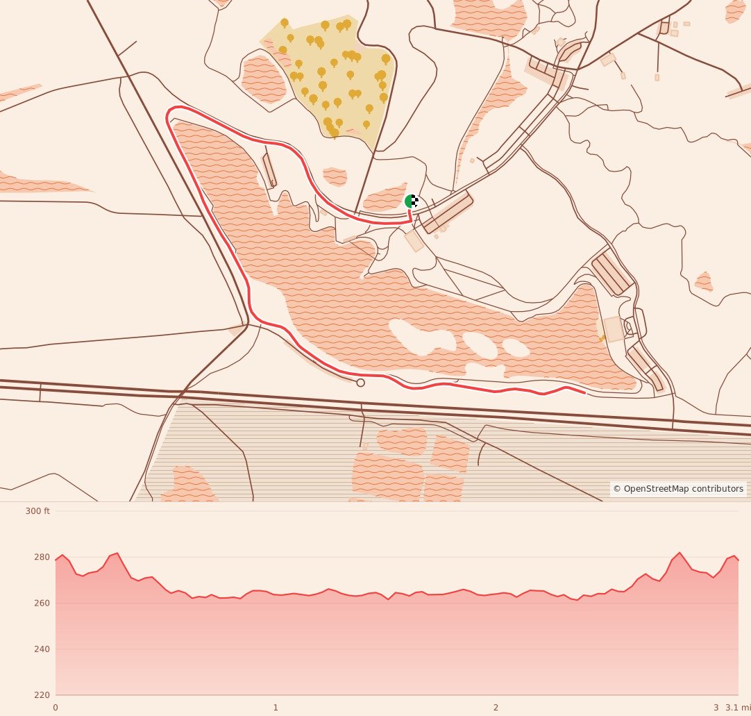 Candy Cane Course - Memphis - 5K course map and elevation profile