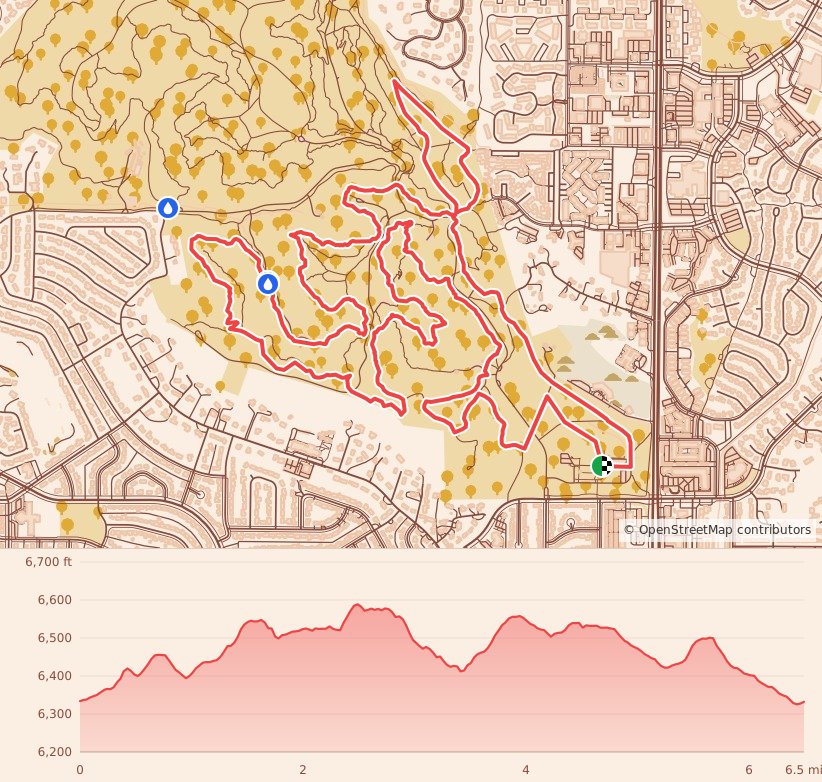 Bobcat Trail Races - 10K course map and elevation profile