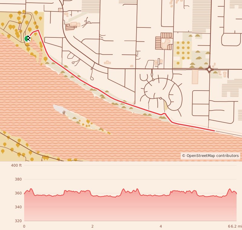 Gobbler 5K, 10K, 13.1M at Pasco, WA - 10K course map and elevation profile