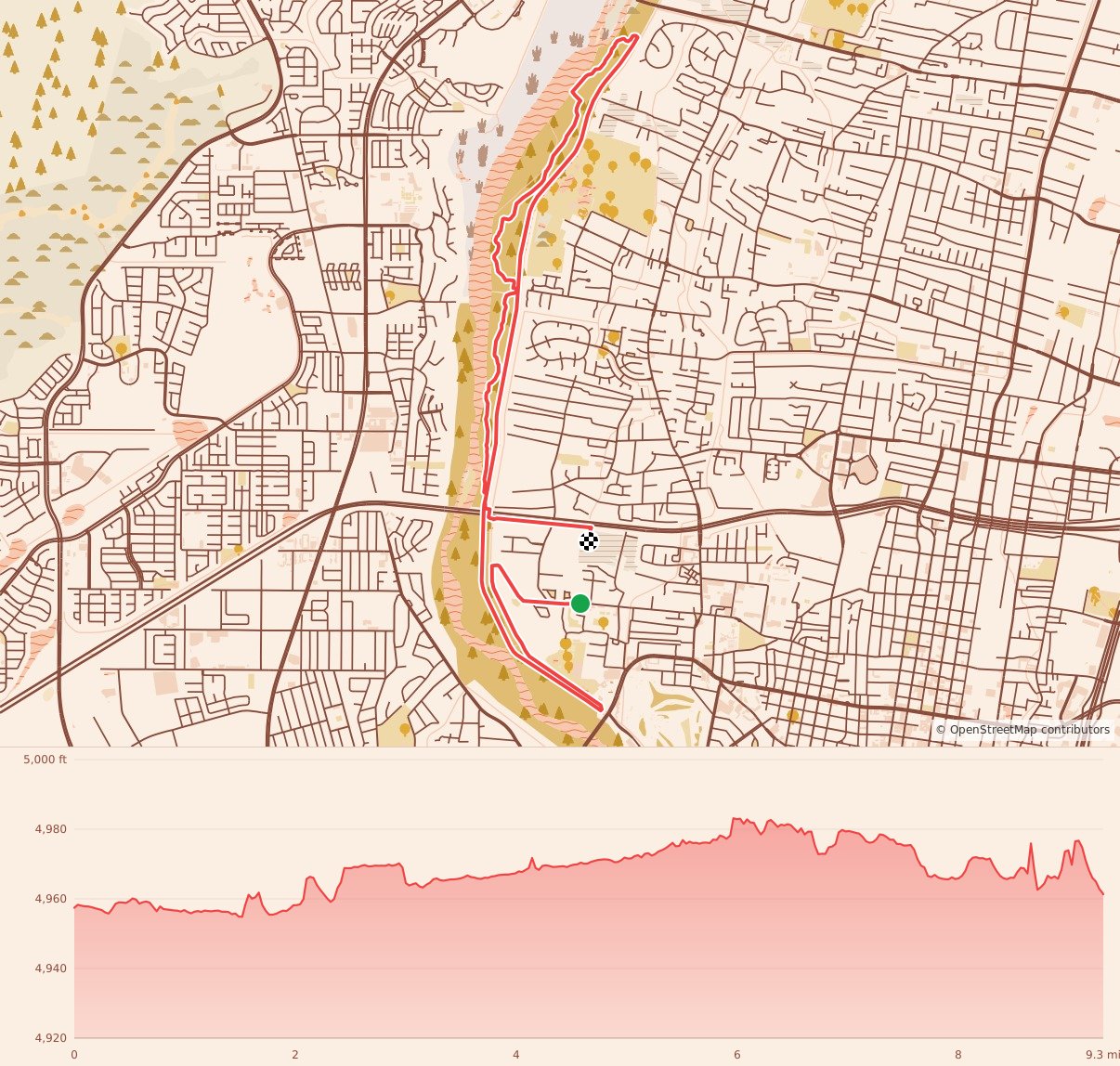 NM ENCHANTMENT RUN: 15K, 10K AND 5K - 15K course map and elevation profile