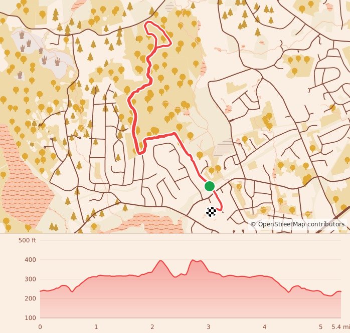 GFRC Busa Bushwhack Trail Races - 5.3 Miles course map and elevation profile