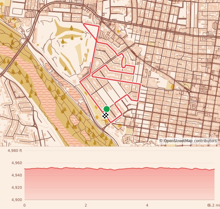 NM GREAT PUMPKIN CHASE 10K, 5K, 1-MILE WALK, KIDS K and INFLATABLE COSTUME MAD DASH - 10K course map and elevation profile