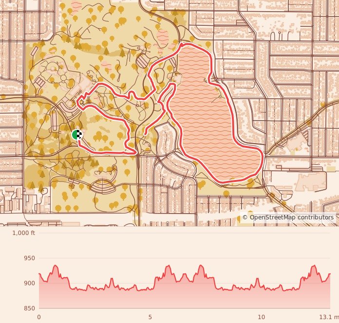 Turkey Trails- St. Paul - Half Marathon course map and elevation profile