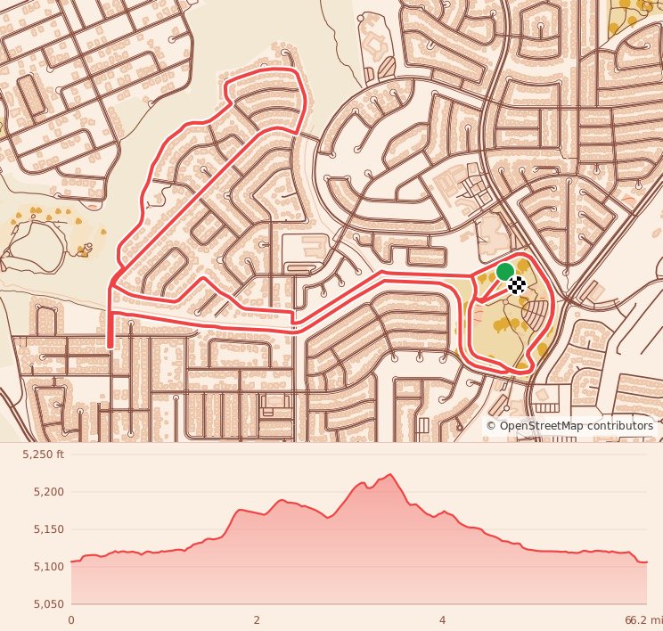 DUKE OF DOUGH "DONUT" RUN 10K, 5K AND KIDS K - 10K course map and elevation profile