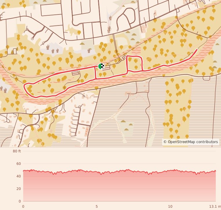 The Duke’s Holiday Half Marathon, 10K, and 5K Race Fest - Half Marathon course map and elevation profile