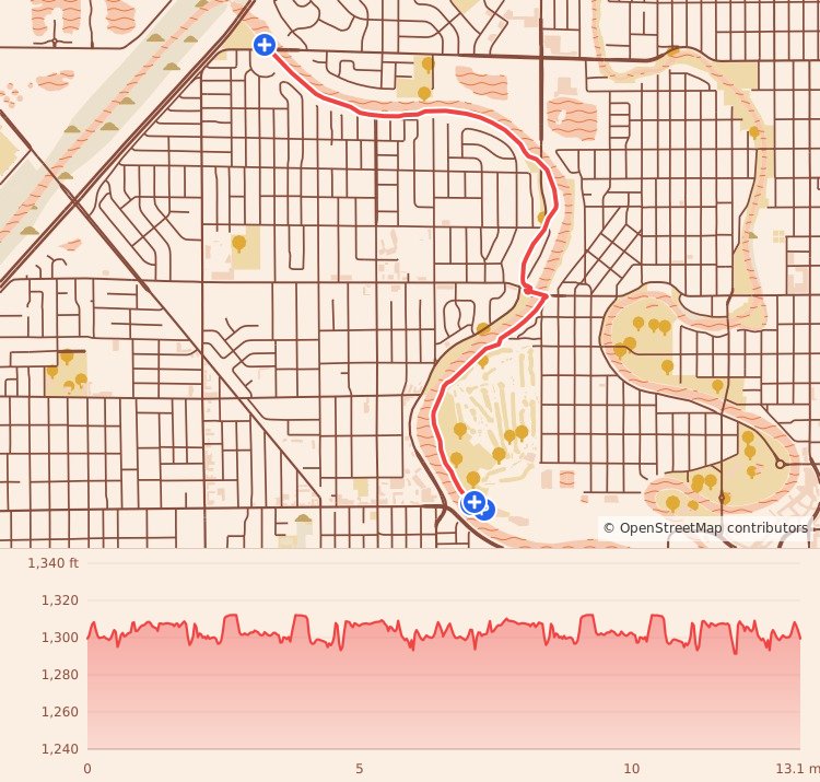 Turkey Trails- Wichita - Half Marathon course map and elevation profile