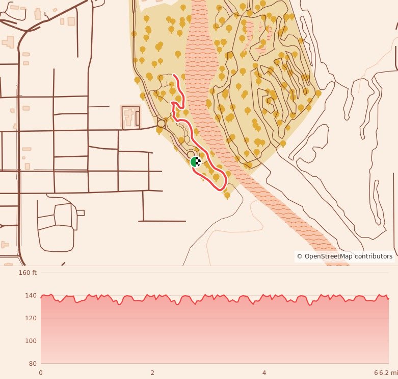 Haunted 5K, & 10K at Hattiesburg, MS - 10K course map and elevation profile