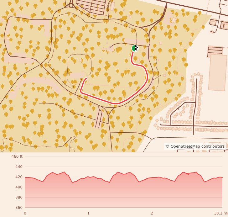 Gobbler 5K & 10K at Fort Smith, AR - 5K course map and elevation profile