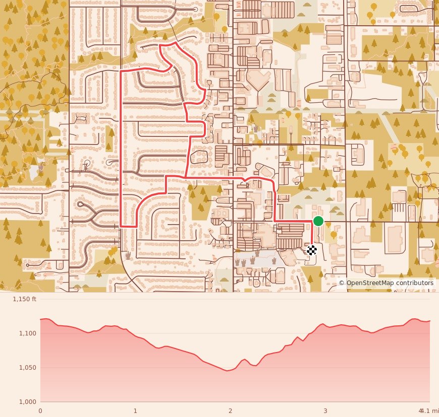 What We're Thankful 4-Miler - 4 Miles course map and elevation profile