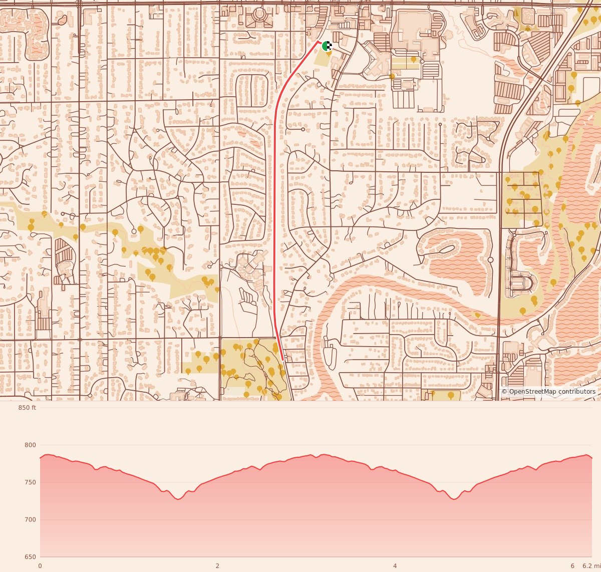 Candy Cane Course- Indianapolis - 10K course map and elevation profile