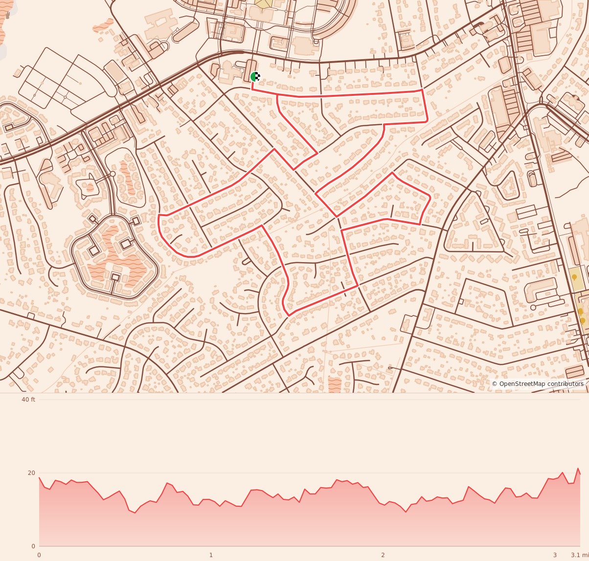 Chesapeake Jingle Jog 5K - 5K course map and elevation profile