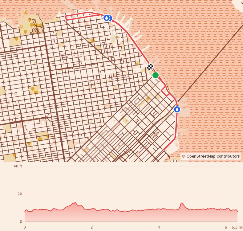 San Francisco Marathon - Alexi Pappas 10K course map and elevation profile