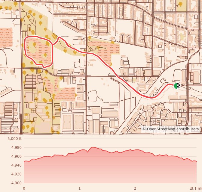 Sole Mates 5k & Brew Fest presented by Shoes & Brews and Left Hand Brewing - 5K course map and elevation profile