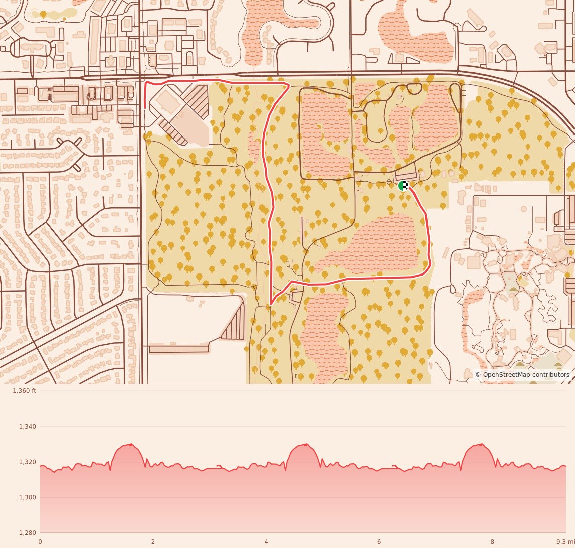 Candy Cane Course - Wichita - 15K course map and elevation profile