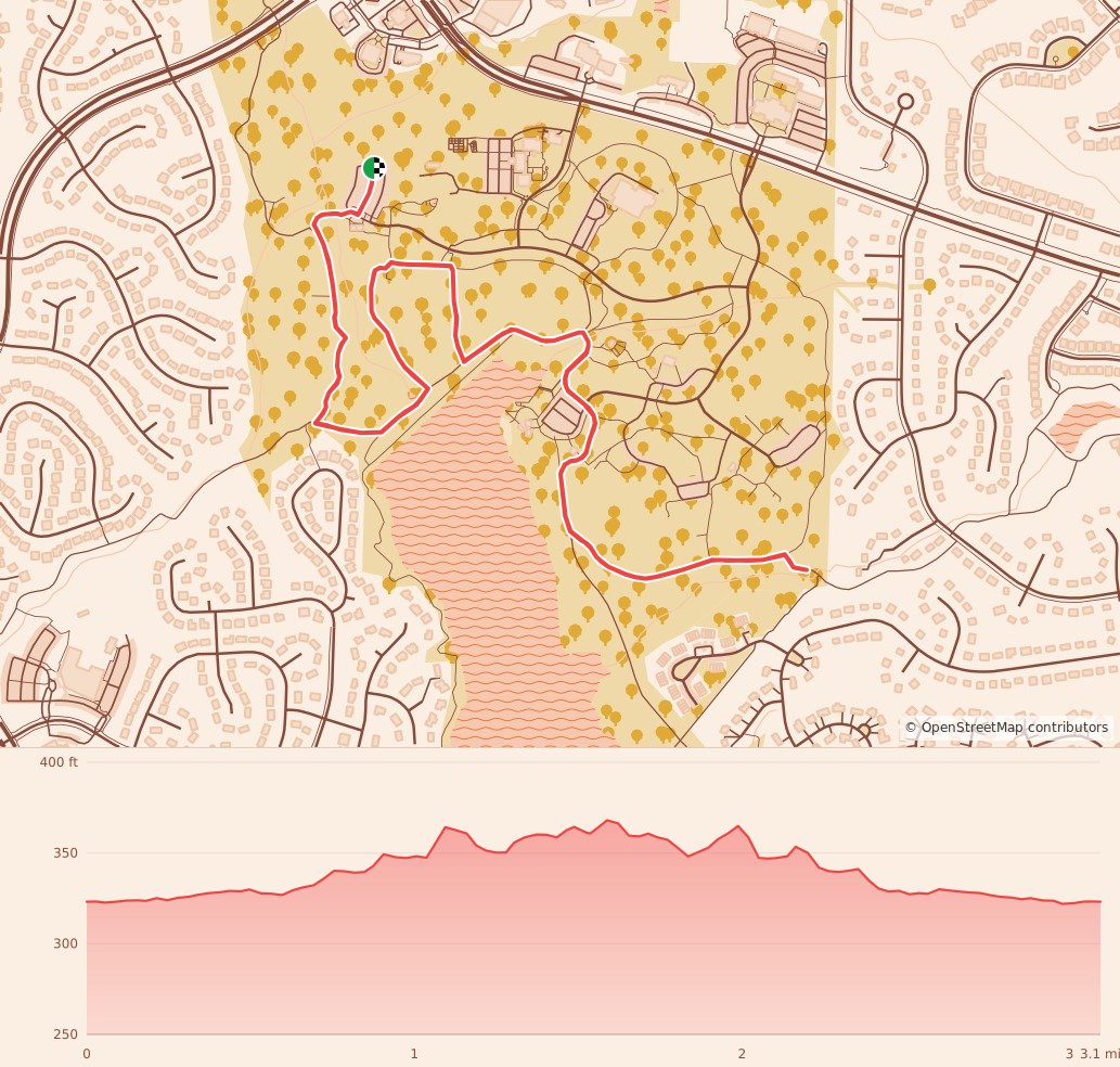 Stars, Stripes, & Strides - 5K course map and elevation profile