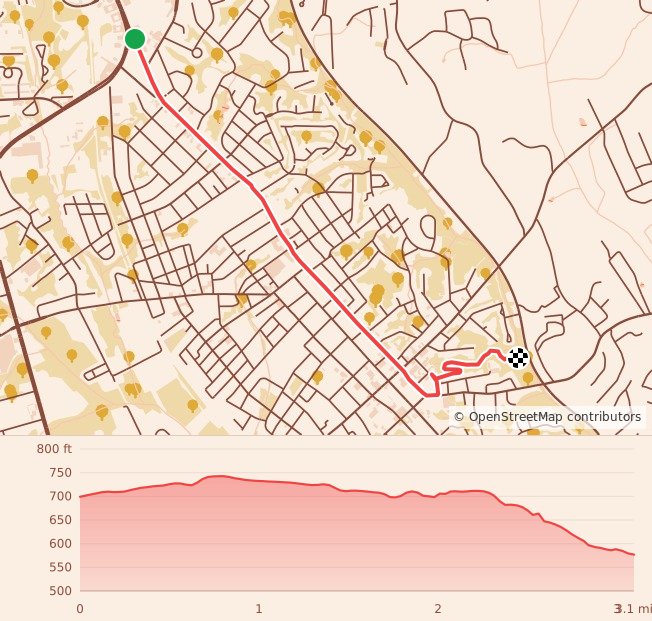 Santa Scramble 5K - 5K course map and elevation profile