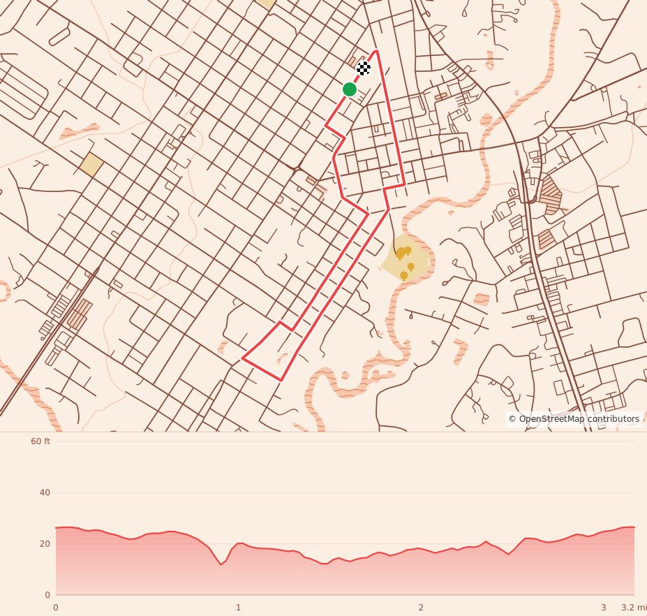 Tammany Turkey Trot - 5K course map and elevation profile