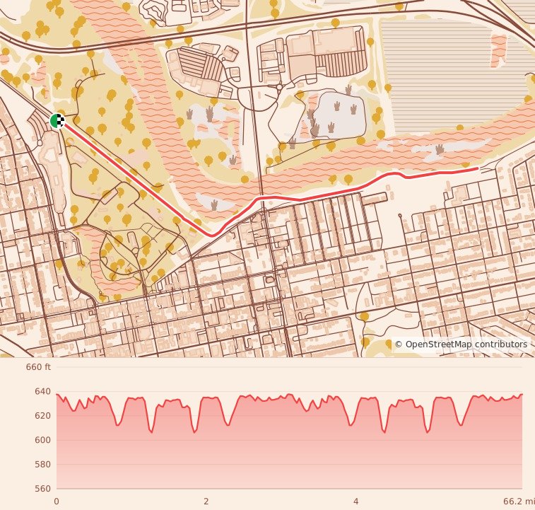 Gobbler 5K, 10K & 13.1M at Chillicothe, OH - 10K course map and elevation profile